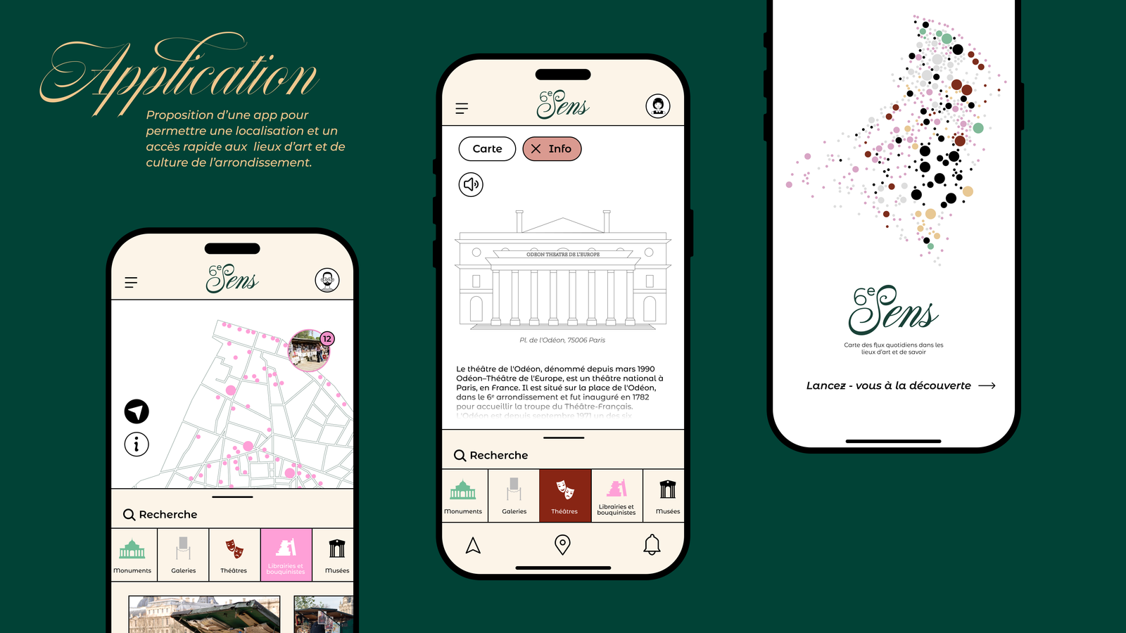 6e Sens — application