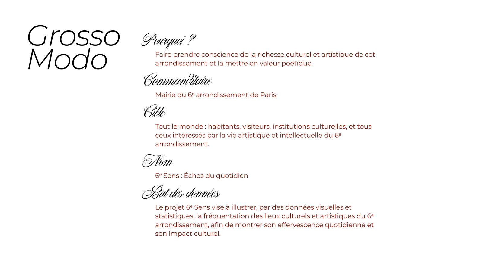 L'art en chiffres