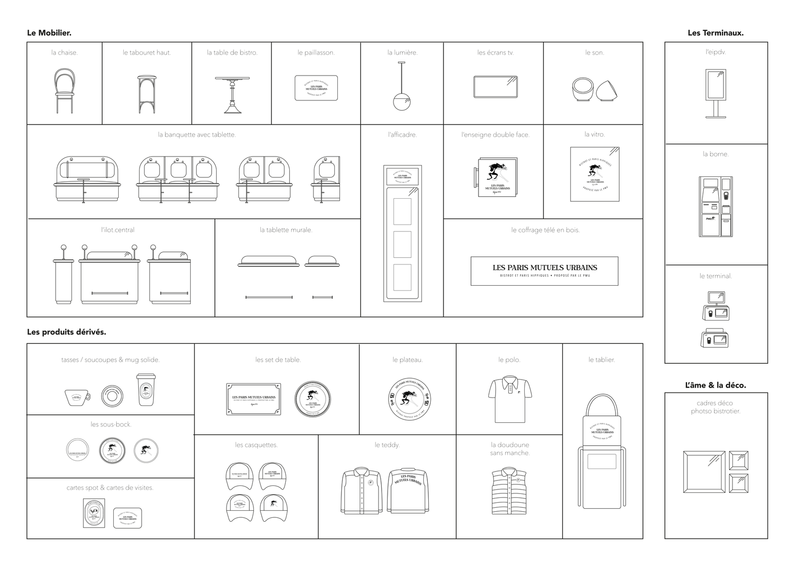 LPMU — mobiliers et pictos
